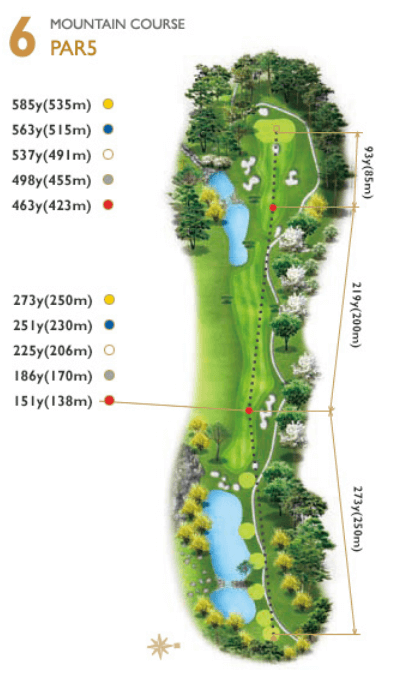 사우스스프링스 컨트리클럽 마운틴코스 6