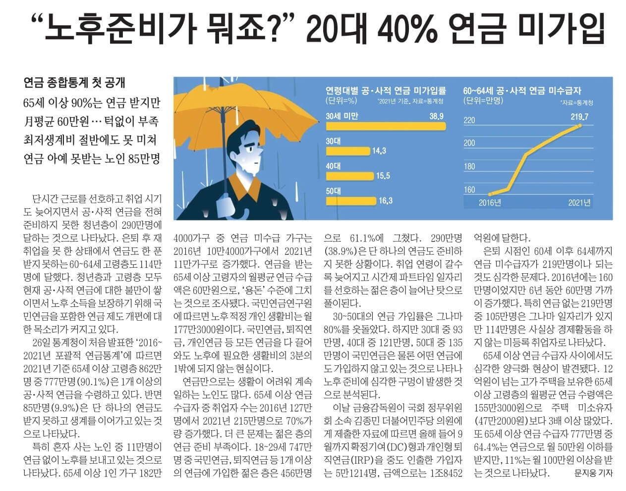 10월 27일 금 신문스크랩