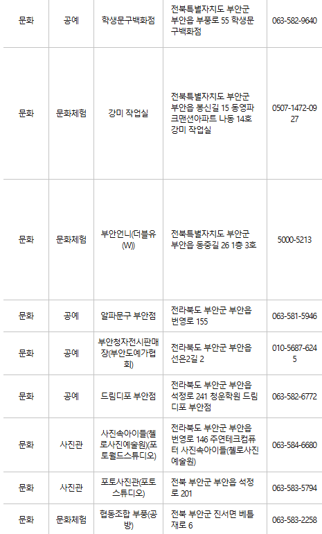 부안 문화누리카드 사용처