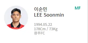 카타르 월드컵-
대한민국 축구국가대표팀 미드필더 이순민