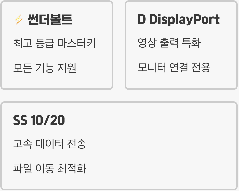 비밀 암호 읽기: 포트 옆 기호를 확인하세요