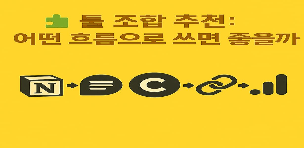 “툴 조합 흐름을 시각화한 인포그래픽 이미지”