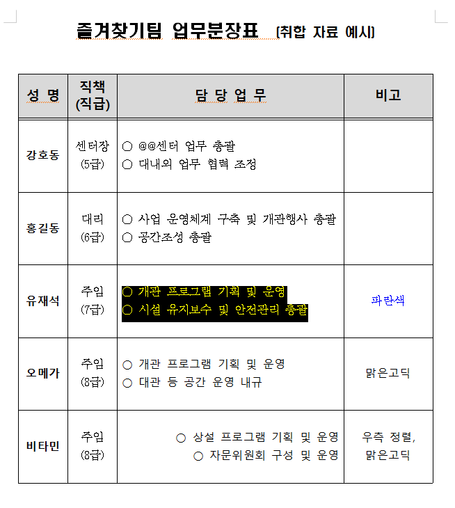 기능 사용 방법