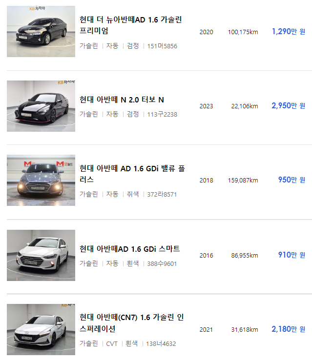 다나와 자동차 - 아반떼 실시간 매물