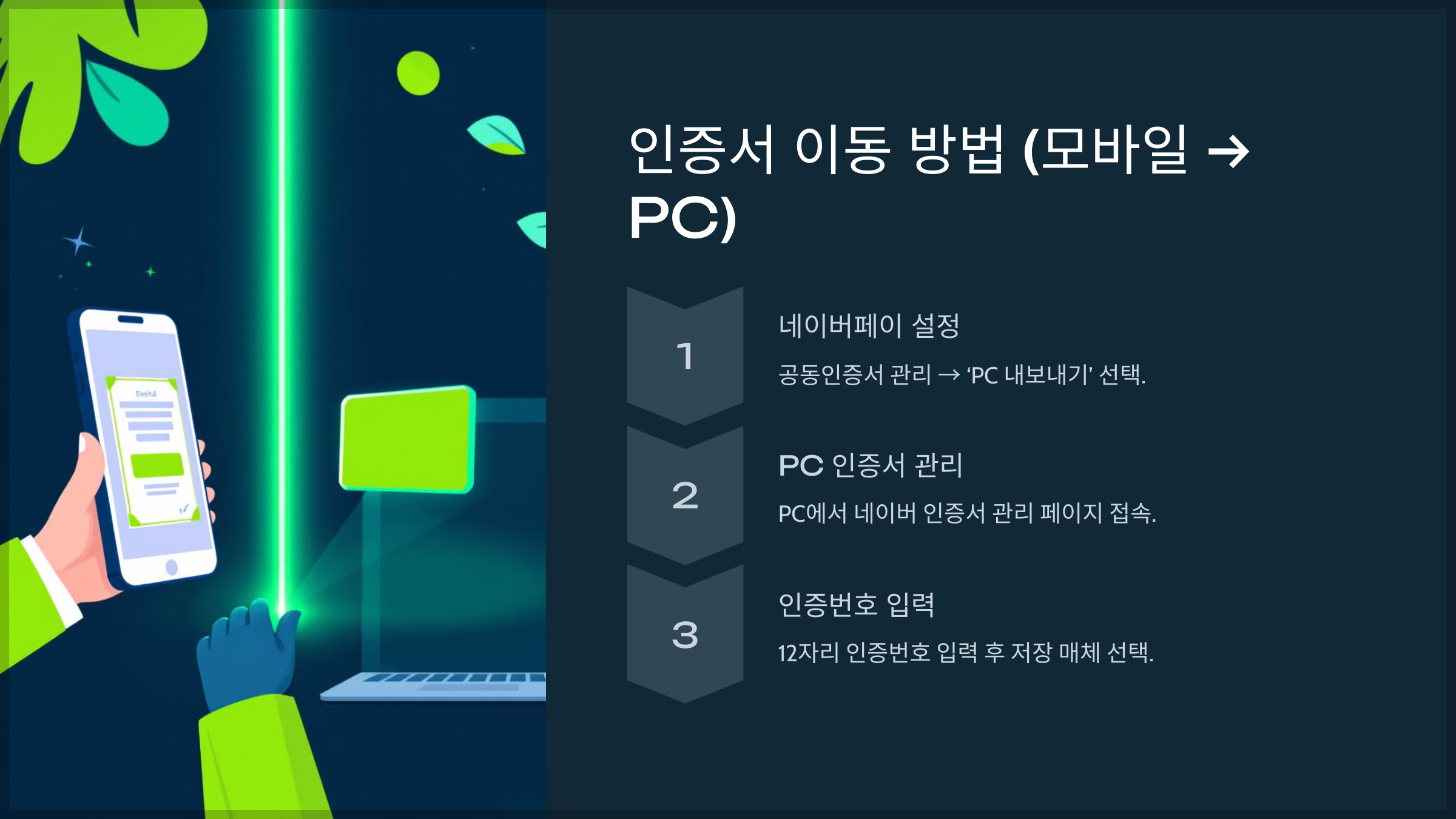 인증서 이동 방법 (모바일 → PC)