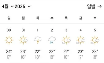2025년 4월 한달 날씨예보 전망_13