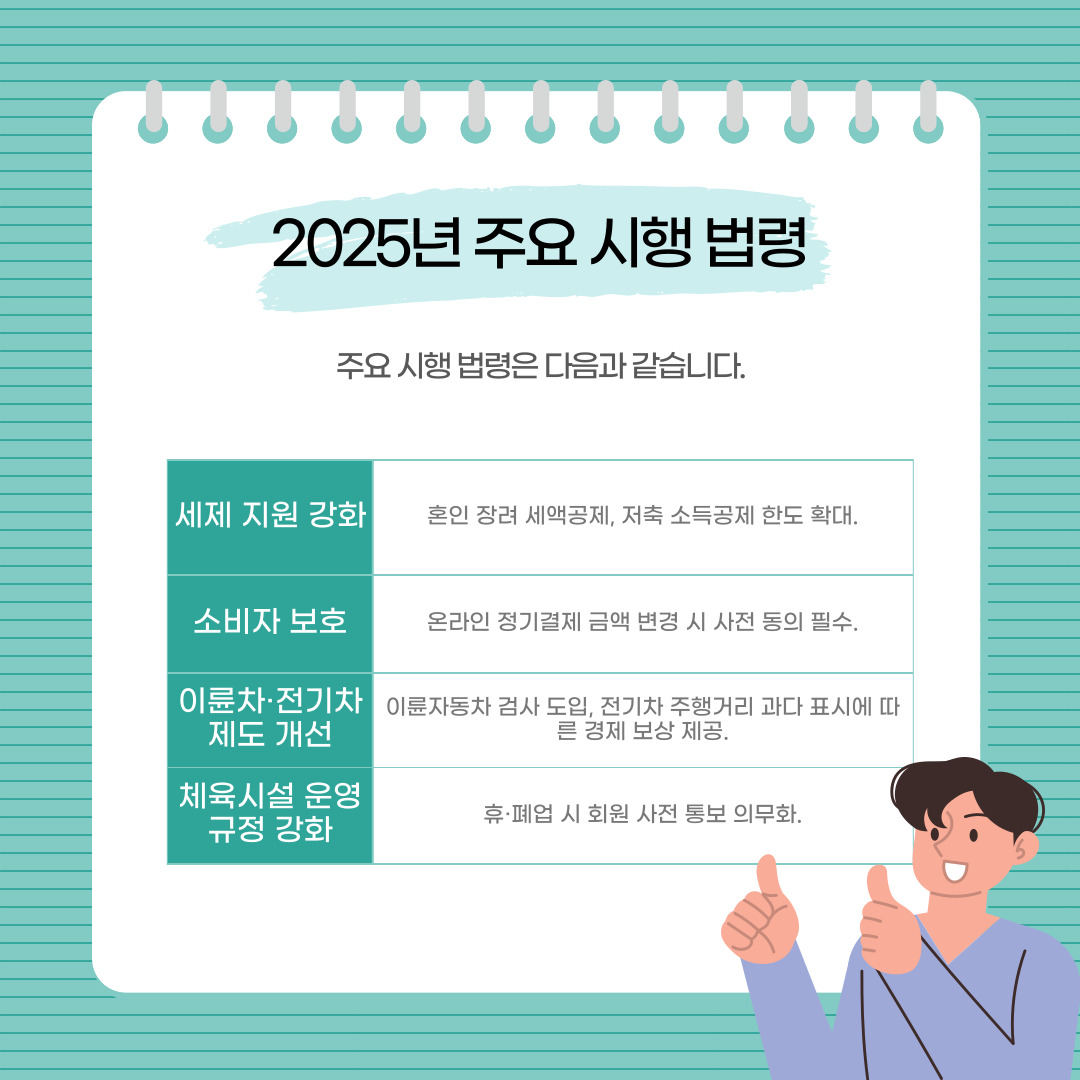 2025년 달라진 법령