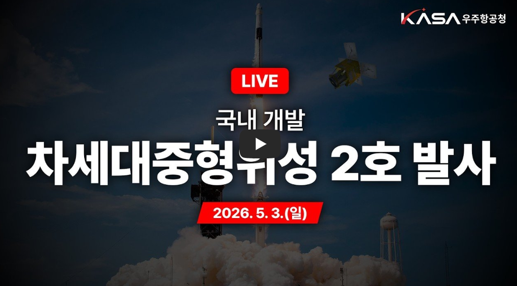 차세대중형위성 발사 성공! 스페이스X 팰컨9 탑재 및 민간 주도 뉴스페이스 시대 개막