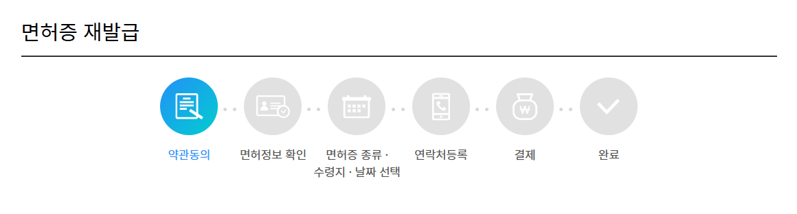 운전면허증 재발급 신청방법