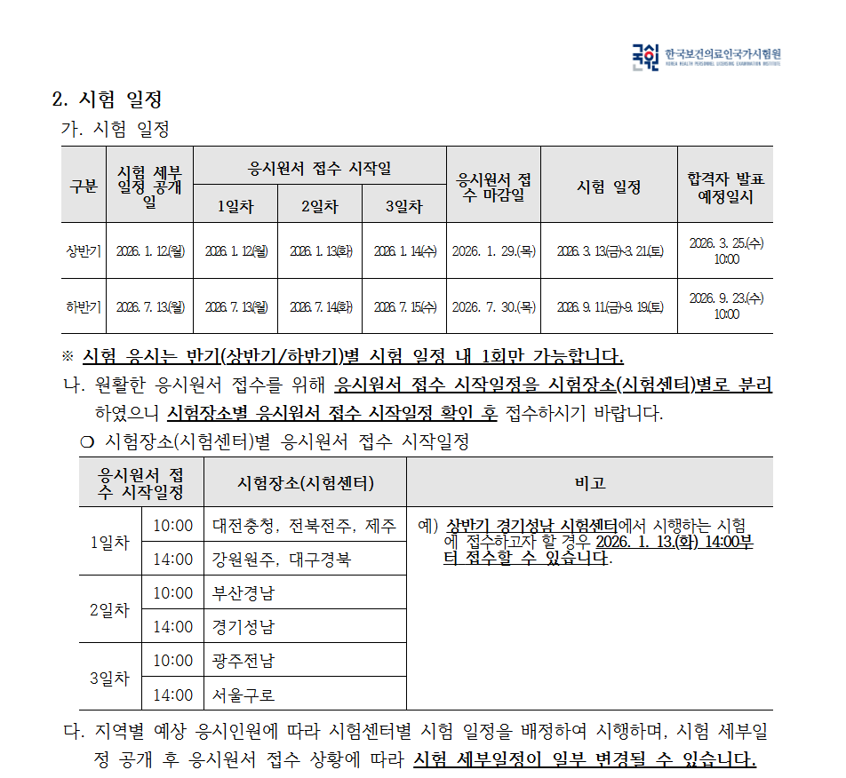간호조무사