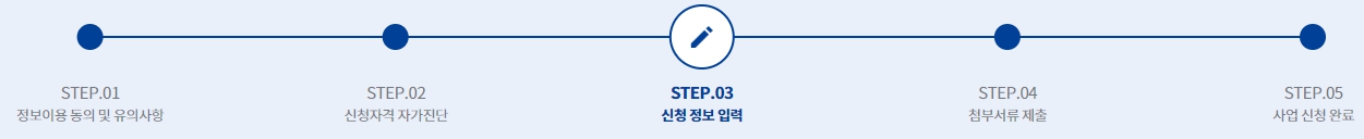 경기도 긴급지원주택 입주자 이주비 지원 방법