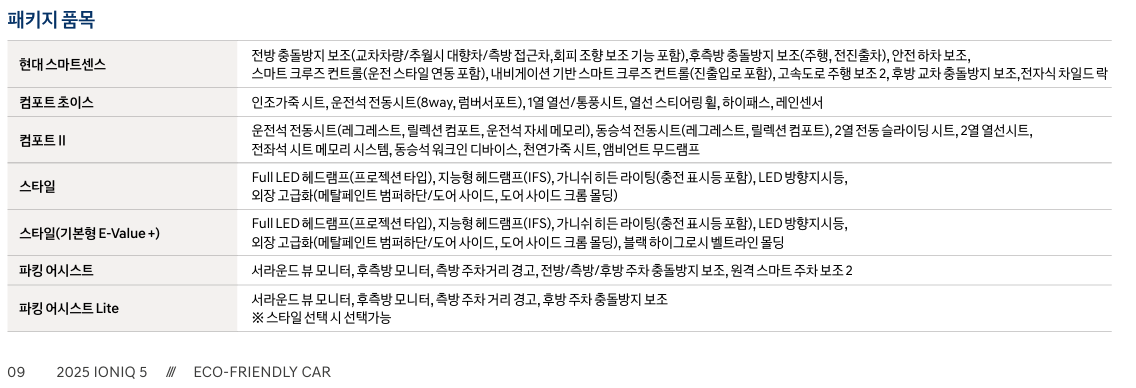 아이오닉 5