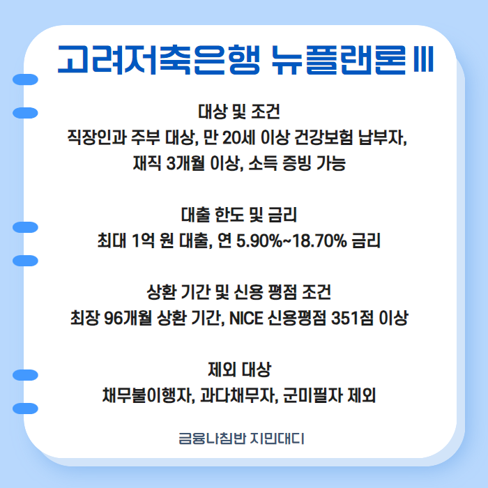 2금융권 당일대출 무직자 02