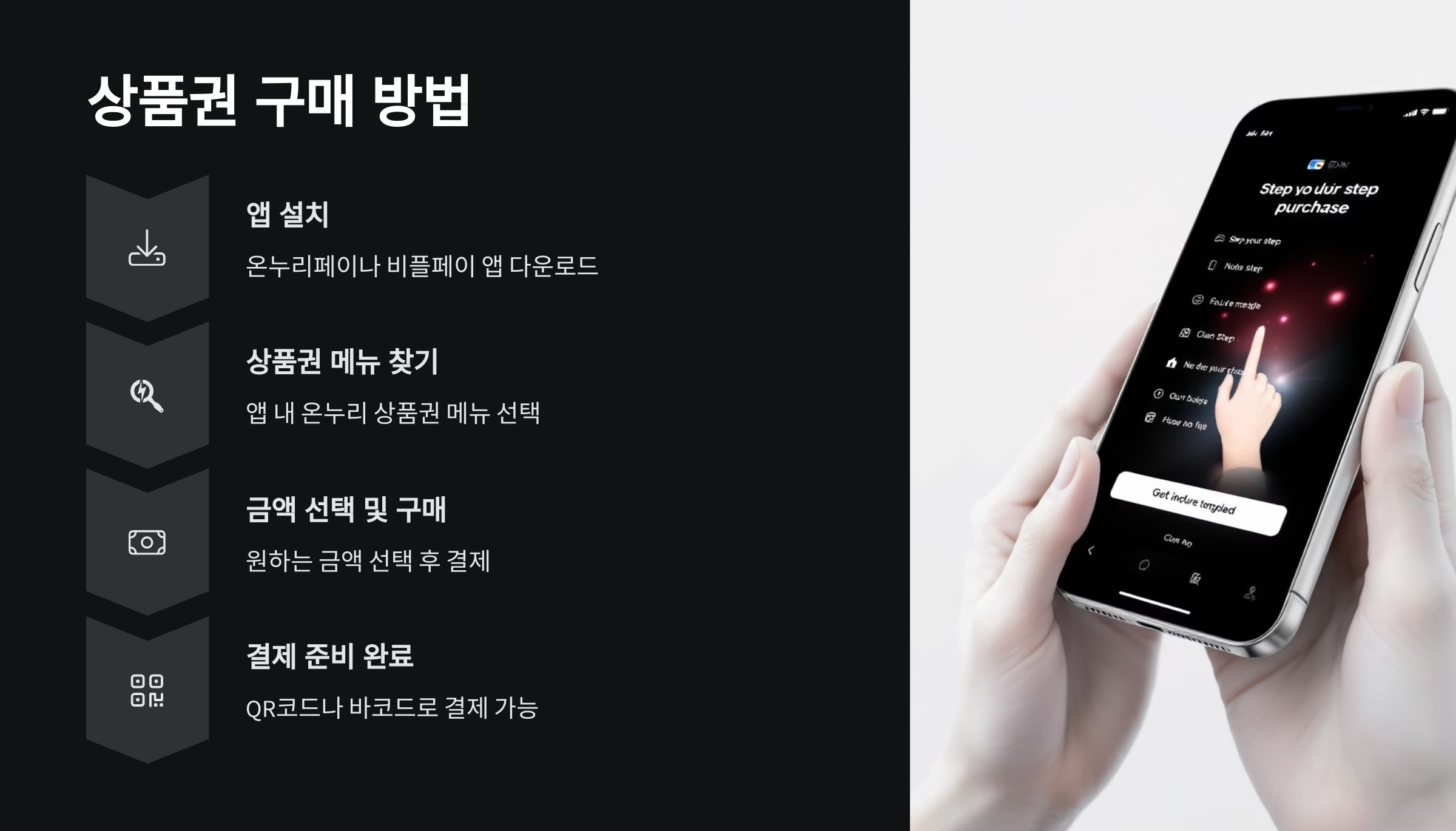 상품권-구매방법