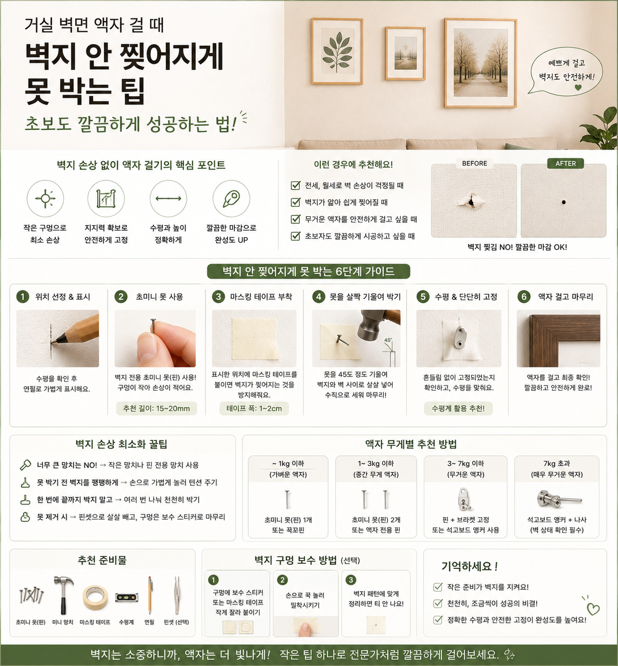 거실 벽면 액자 걸 때 벽지 안 찢어지게 못 박는 팁 가이드