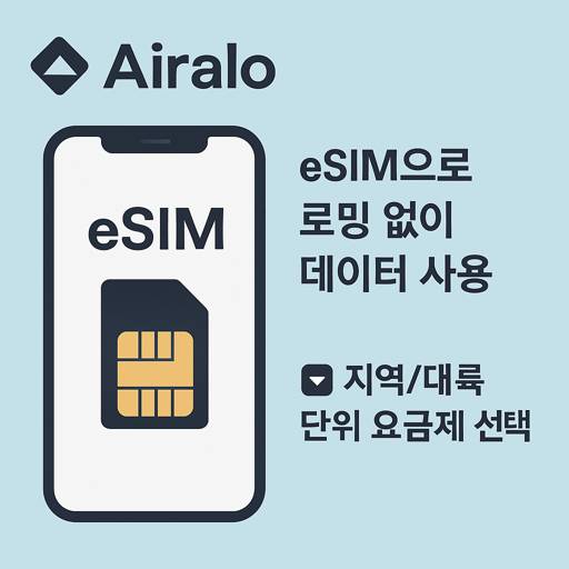 해외여행 필수앱 추천 10가지|여행 고수가 선택한 유용한 앱