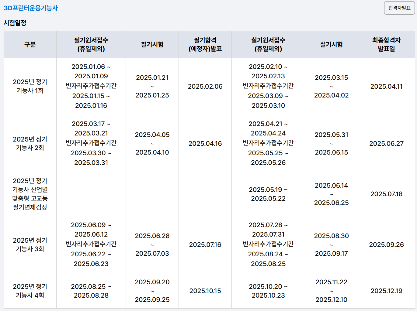 2025년 3d프린터운용기능사 시험일정