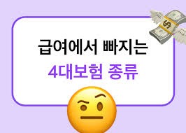 고용보험료 계산법