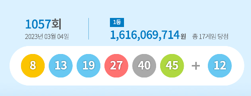 로또 1058회 예상번호