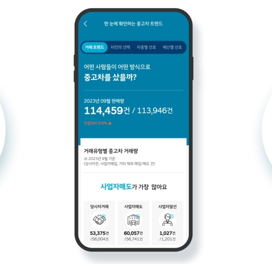 현대 인증중고차 앱