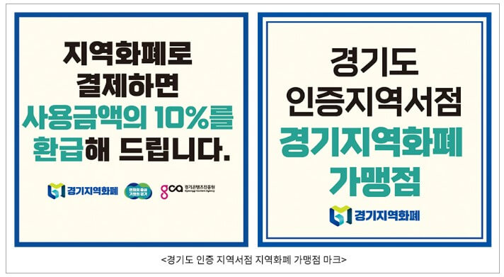 경기도인증서저점