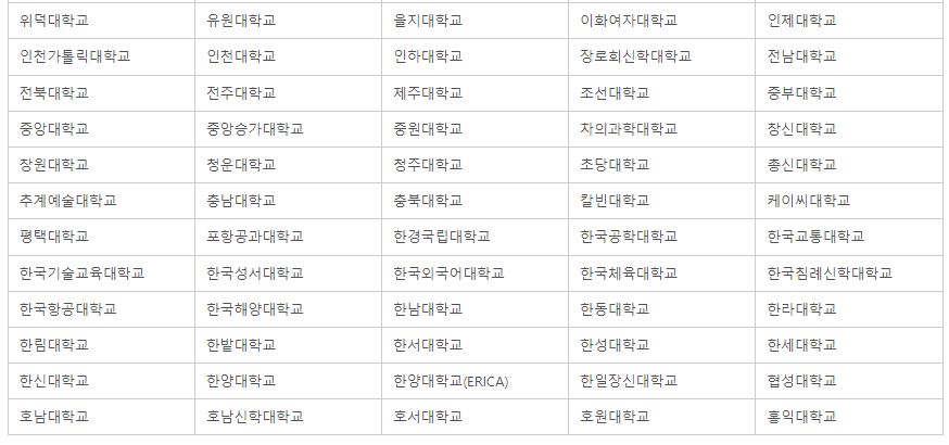 국가장학금