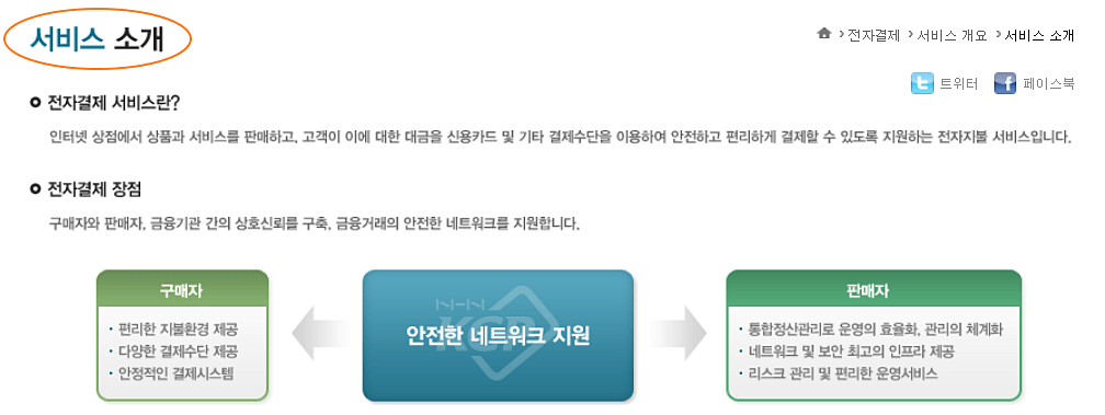 온라인-결제-서비스