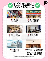 민생회복소비쿠폰KB국민26