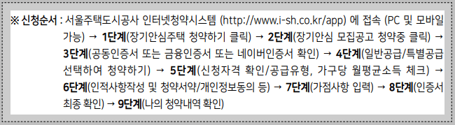 신청순서