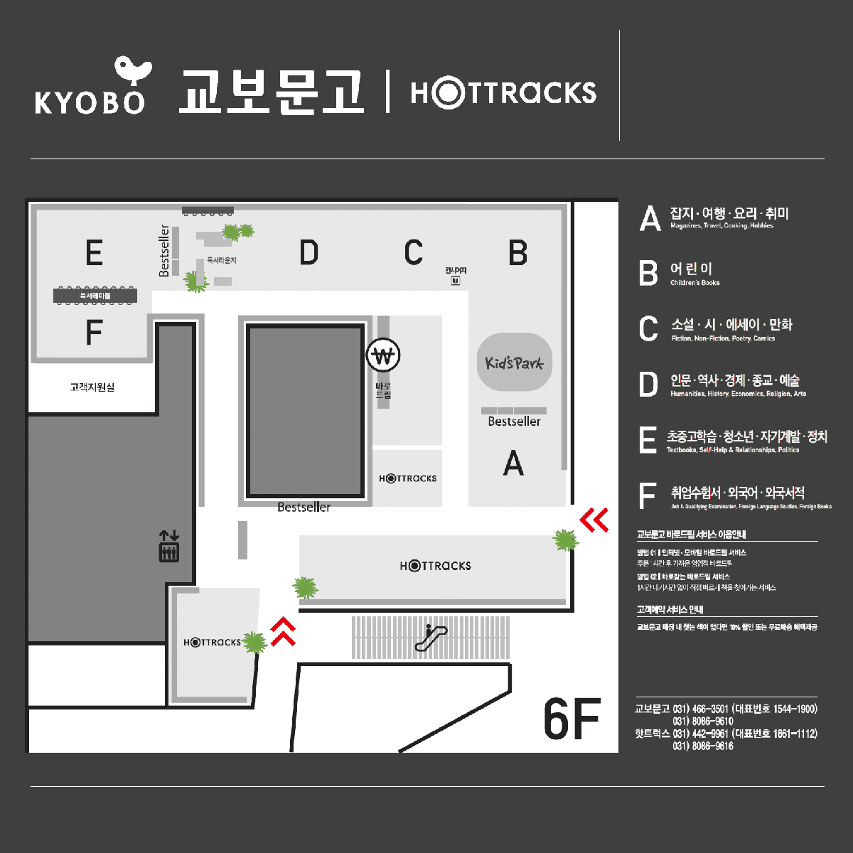 교보문고 평촌점 내부안내도