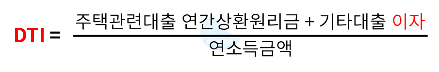 DTI 계산
