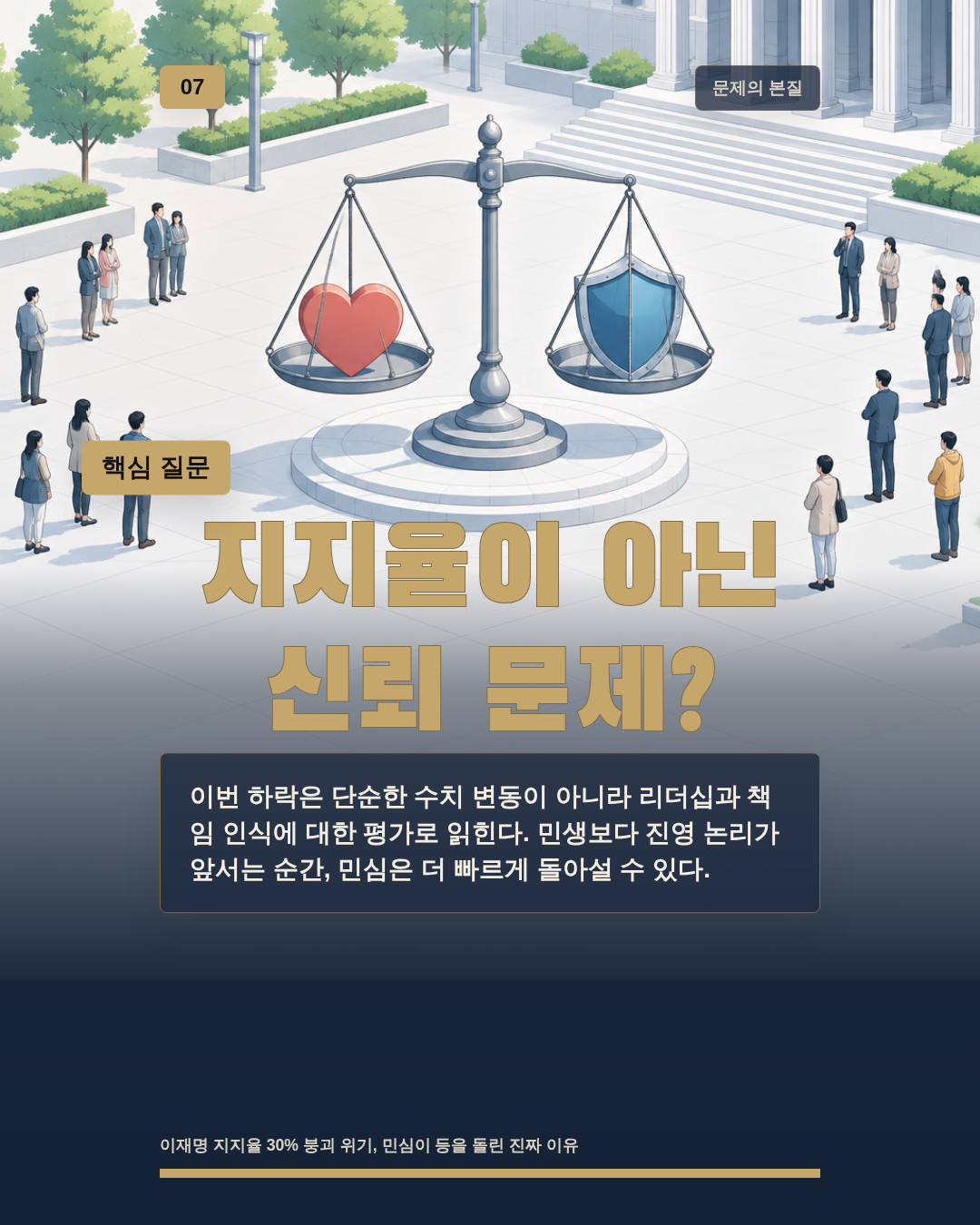 지지율이 아닌 신뢰 문제?