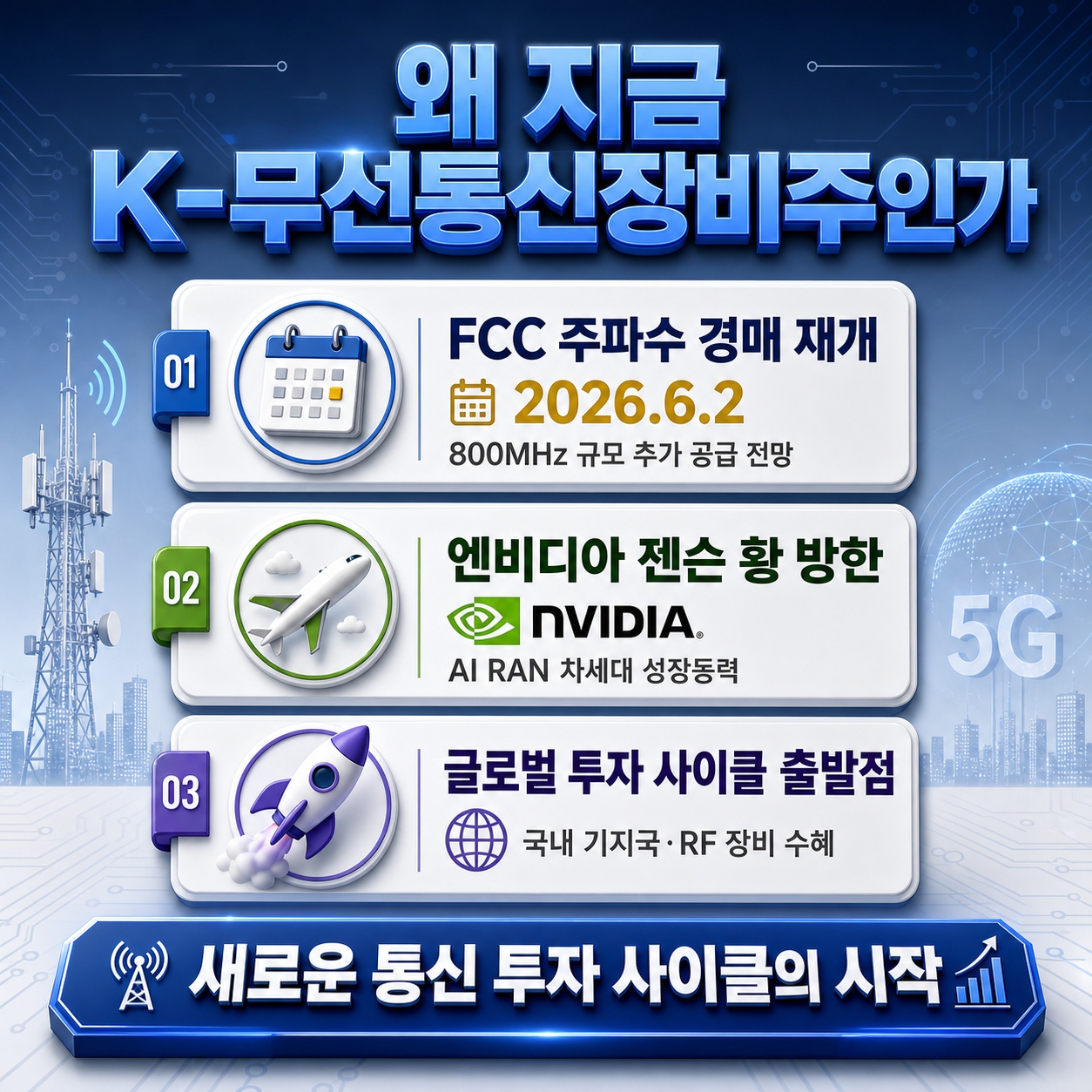 K-무선통신장비주