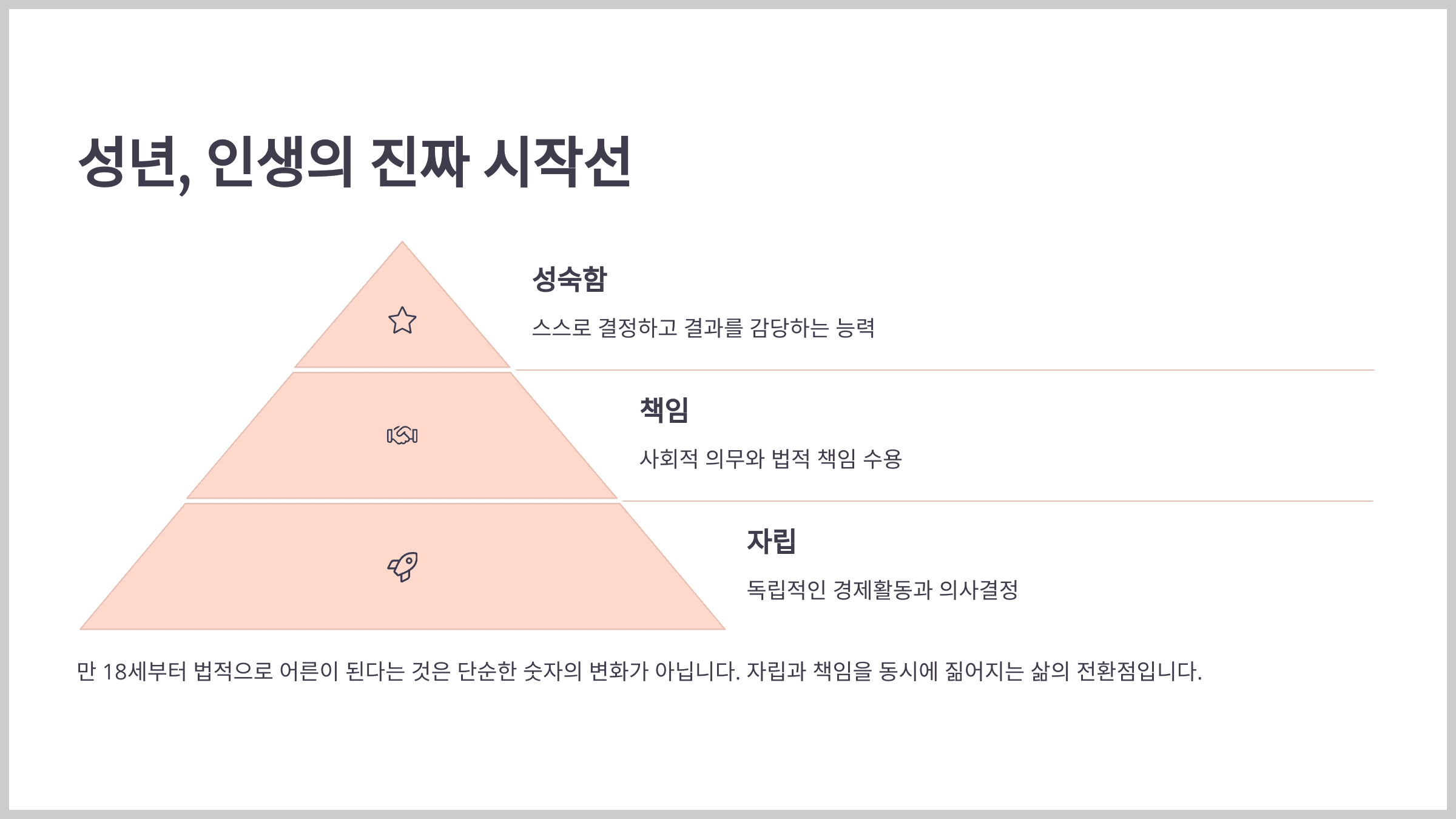 마무리: 성년, 인생의 진짜 시작선