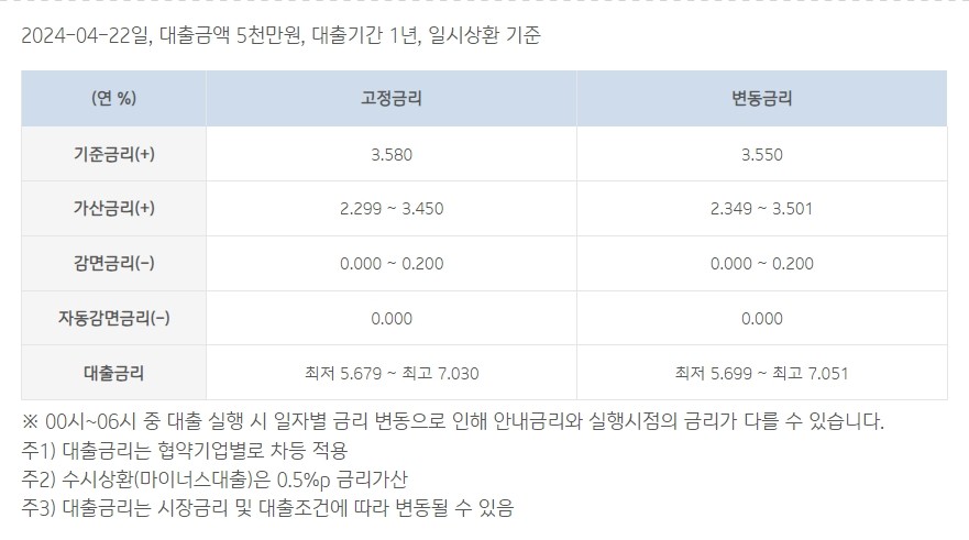 e뱅크론