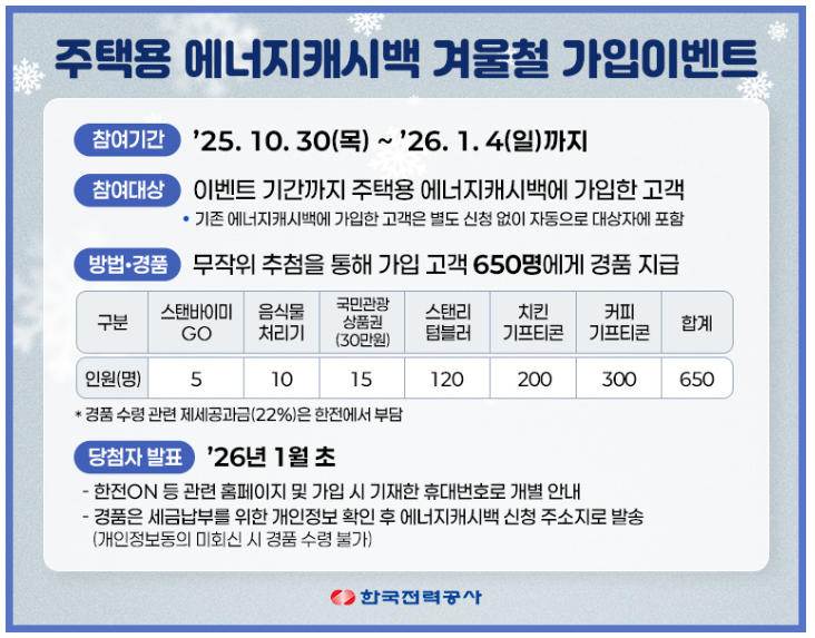 주택용 에너지캐시백 신청대상, 신청방법 알아보기