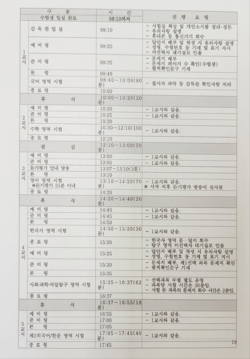 수능모의고사