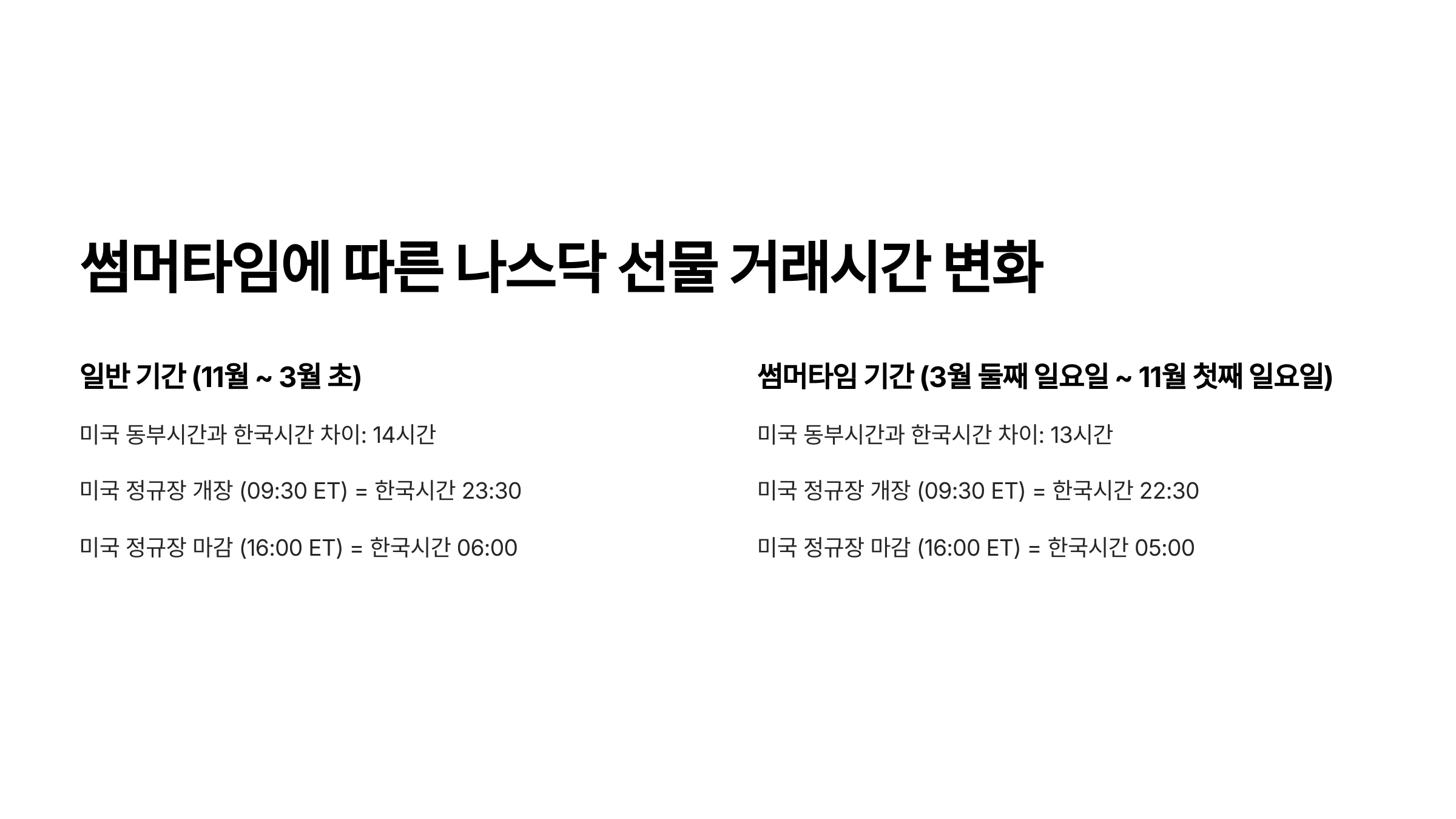 썸머타임에 따른 나스닥 선물 거래시간 변화 🌞⏳