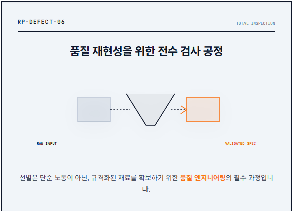 품질 재현성을 위한 전수 검사 공정/로스트프로/ROASTPRO