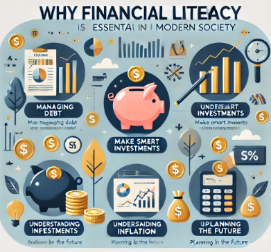금융 이해력이 필요한 이유 관련 사진