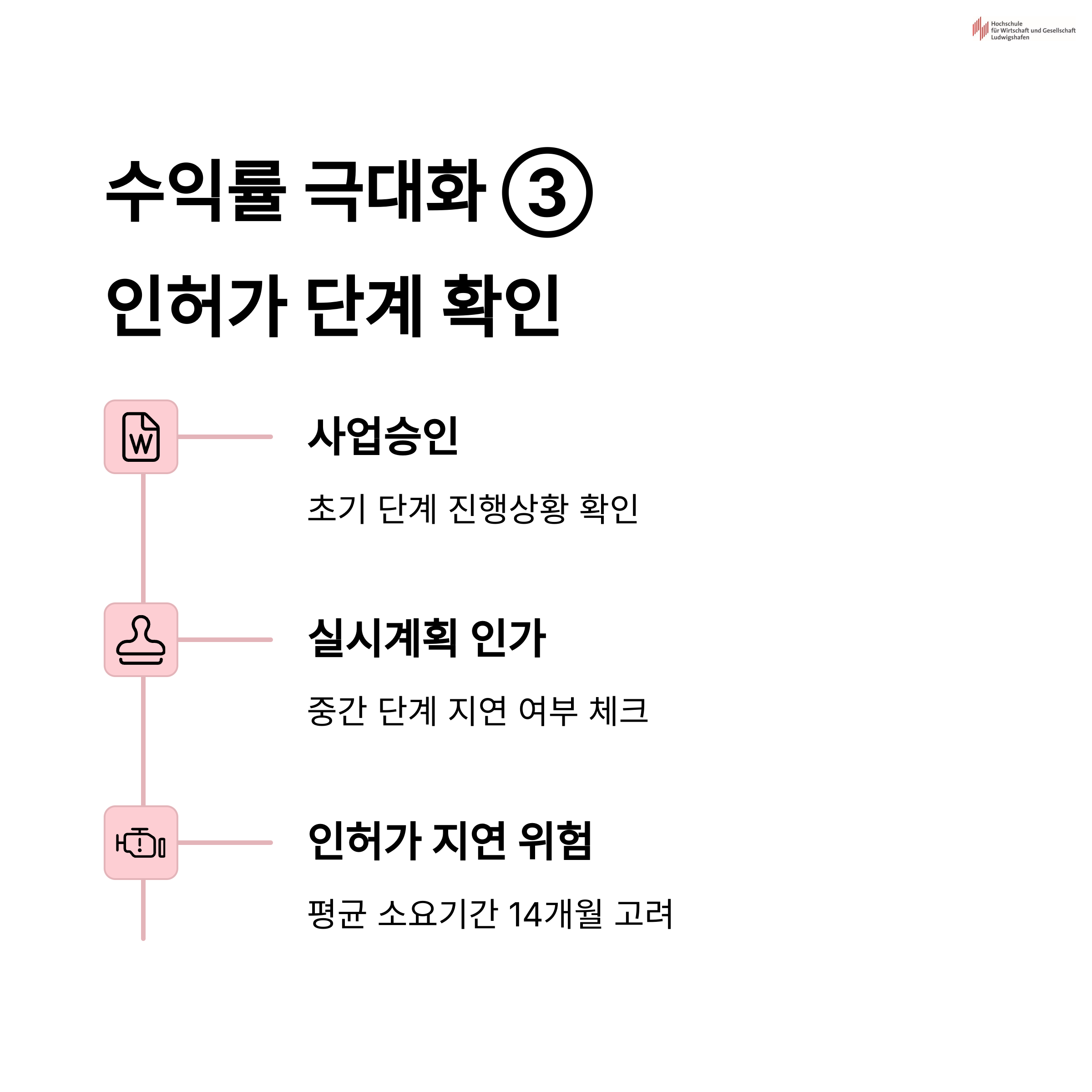지구단위계획구역 투자