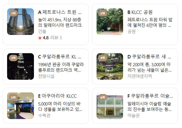 쿠알라품푸르 7월 날씨 옷차림 추천 여행지