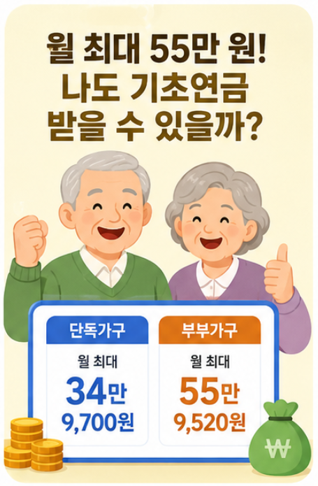 [기초연금] 10월부터 온라인 신청 초간단 변경 핵심 요약(2026)