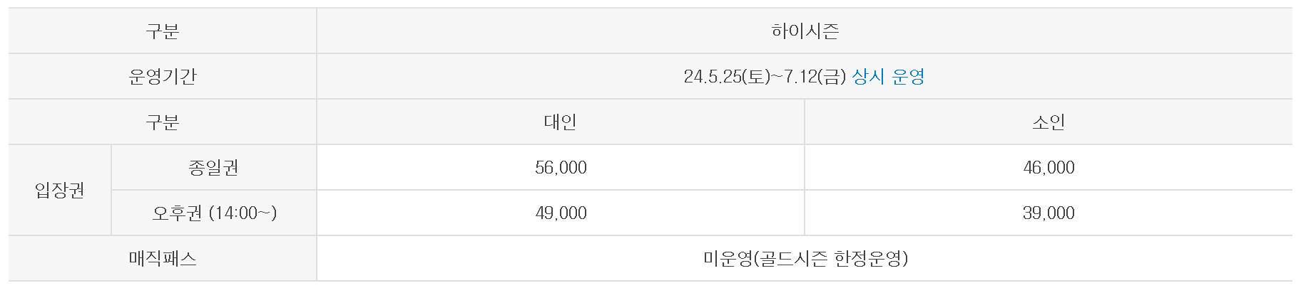 김해 롯데워터파크 하이시즌 입장권 제휴카드 할인 프로모션