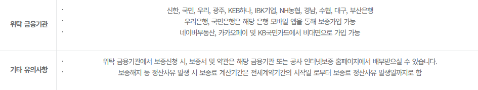 전세보증금반환보증-위탁금융기관