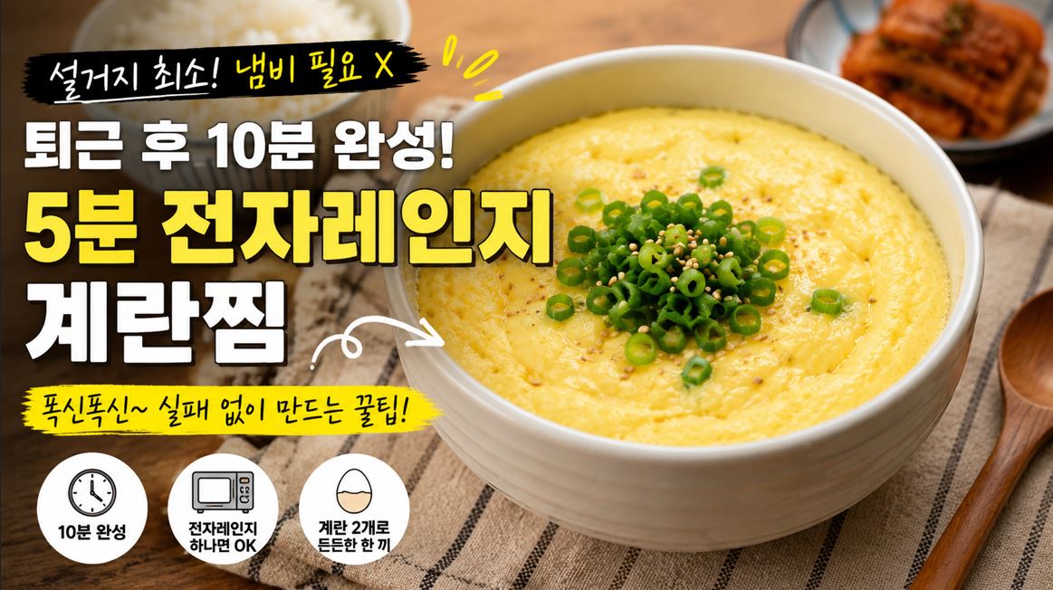 계란 2개와 물을 섞어 전자레인지로 익힌 부드러운 계란찜