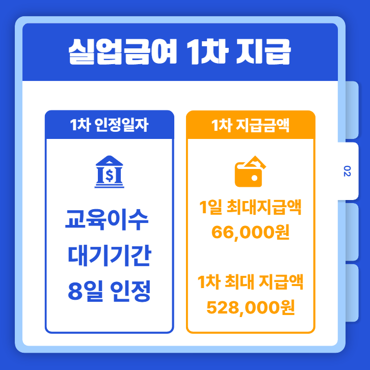 실업급여-1차-지급금액