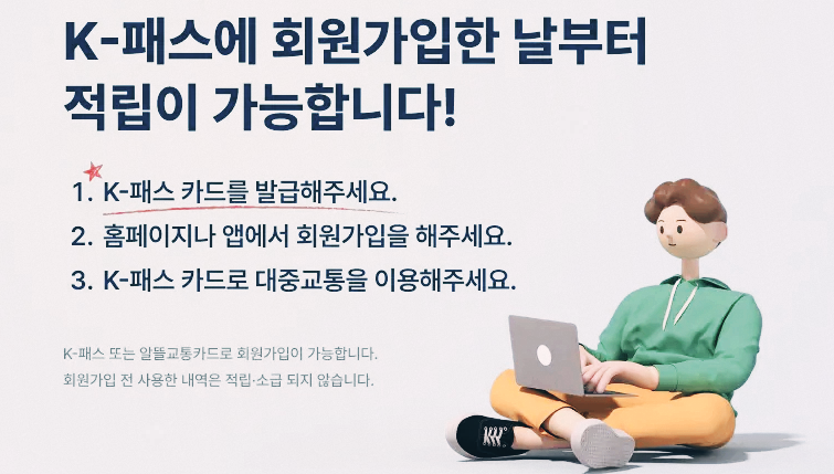 K패스
