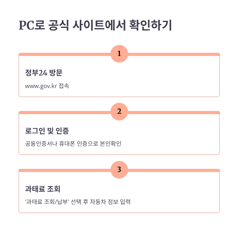 PC로 공식 사이트에서 확인하기