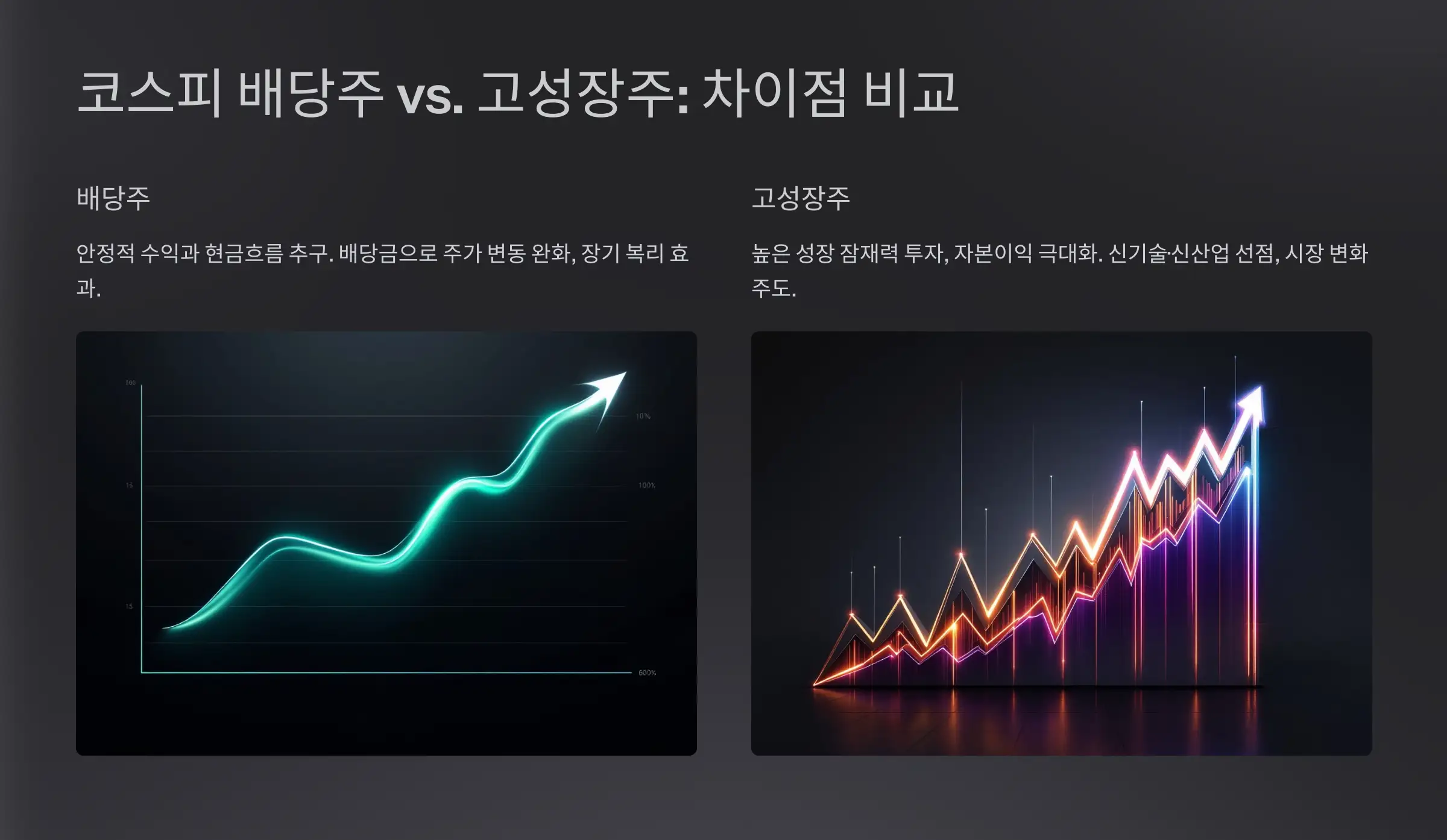 코스피 배당주와 고성장주의 차이점